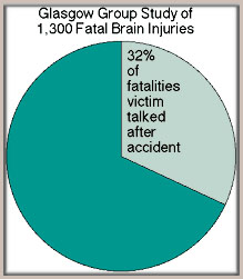 Statistics